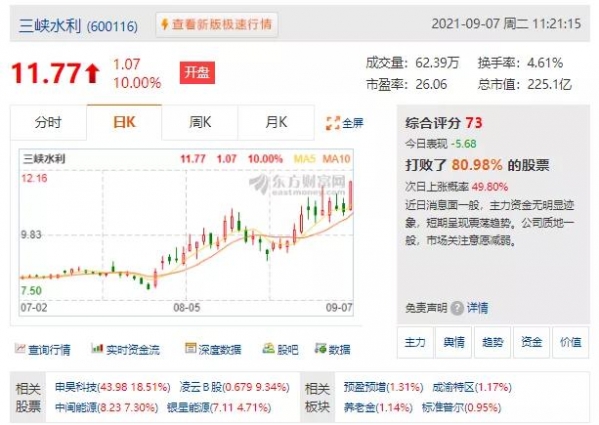 8个月进出口24.78万亿，增23.7%！A股能源牛-3.jpg