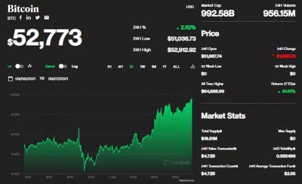 8个月进出口24.78万亿，增23.7%！A股能源牛-13.jpg