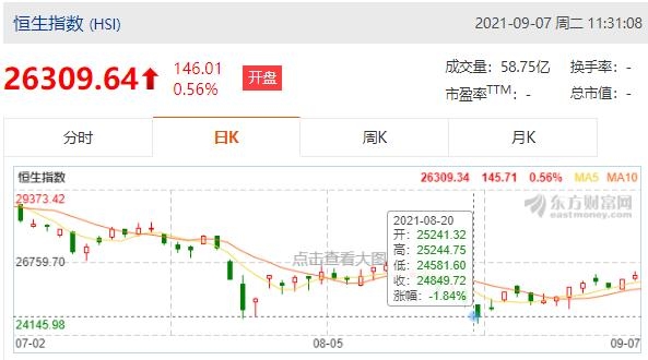 8个月进出口24.78万亿，增23.7%！A股能源牛-7.jpg