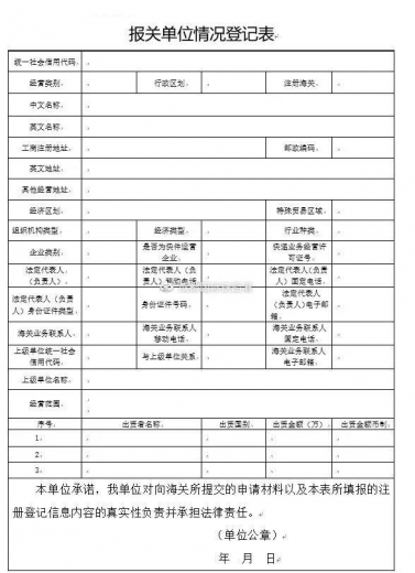 企业管理 |《报关单位情况登记表》别填错啦！-1.jpg