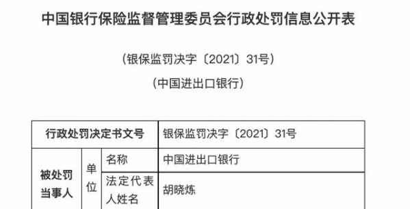 向借款人转嫁评估费用等24项违规 中国进出口银行被罚7345.6万-1.jpg