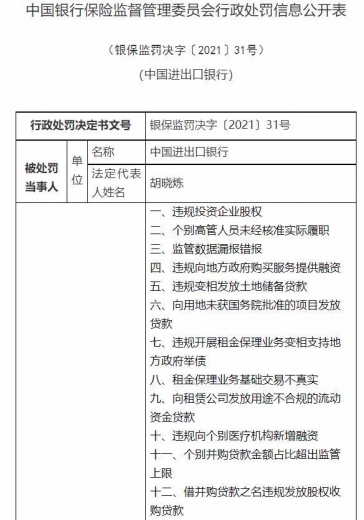 银保监会下重手，开出3亿大罚单！民生银行被罚超1亿，浦发、交行、进出口银行均被罚-12.jpg