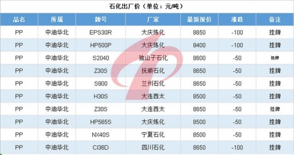 每日行情210716|青岛一保税区仓库起火，主存橡胶、聚乙烯颗粒-3.jpg