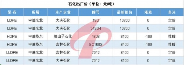 每日行情210716|青岛一保税区仓库起火，主存橡胶、聚乙烯颗粒-5.jpg