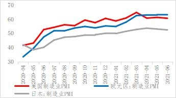 「宏观解读」进出口双双超预期-4.jpg