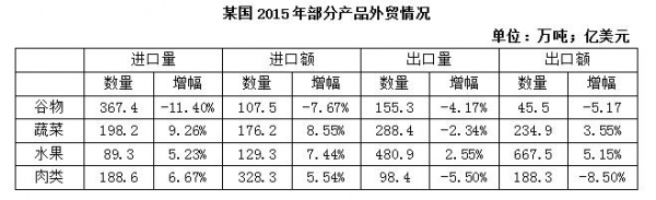 2021内蒙古事业单位招聘考试行测指导-事业单位中的进出口问题-1.jpg