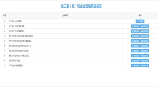 出口退（免）税备案如何办理？（最新版本！?）-10.jpg