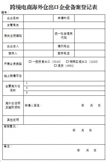 【跨境电商】海关B2B小课堂-5.jpg