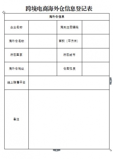 【跨境电商】海关B2B小课堂-6.jpg