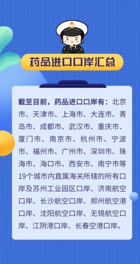 【通关监管】请留意，药品进口口岸有新增-2.jpg