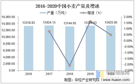 2020年我国啤酒行业发展现状、波特五力及进出口分析「图」-7.jpg