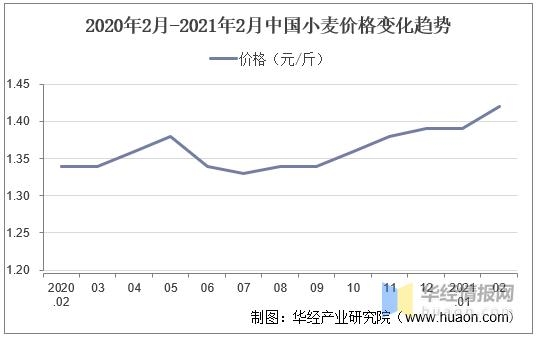 2020年我国啤酒行业发展现状、波特五力及进出口分析「图」-8.jpg