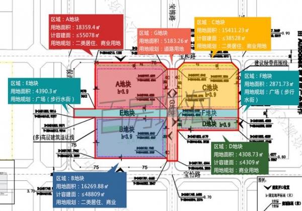 再添新血液！珠海保税区再添新住宅，万科保税区项目曝光新动作-4.jpg
