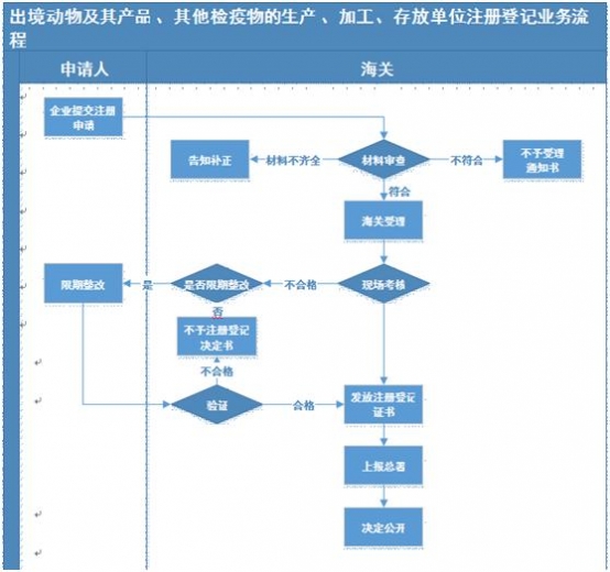 【动植物检疫】河鲀，来认识一下！-5.jpg