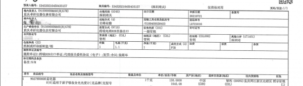 陆海新通道与中欧班列加油，跨境电商业实现9710一站式数字化报关-4.jpg