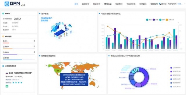 先了解海关数据，再购买易之家-5.jpg