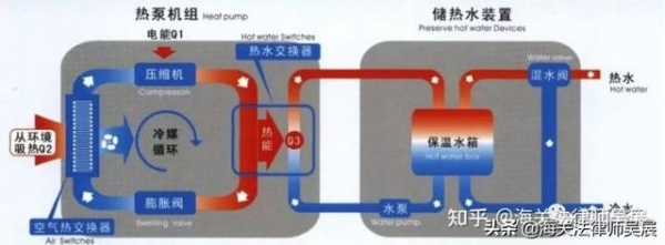 修理法检商品，被海关抽中目的地检查的，不能擅动-1.jpg