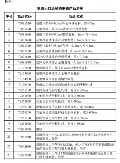 财政部、税务总局：8月1日起，取消部分钢铁产品出口退税-1.jpg