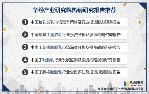 中国合成胶乳行业进出口现状，2021年上半年出口量猛增「图」-6.jpg