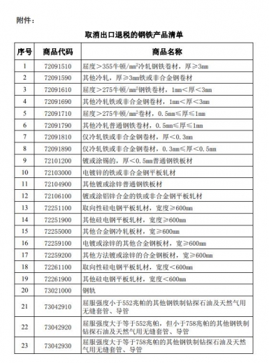 两部门：8月1日起取消部分钢铁产品出口退税-1.jpg