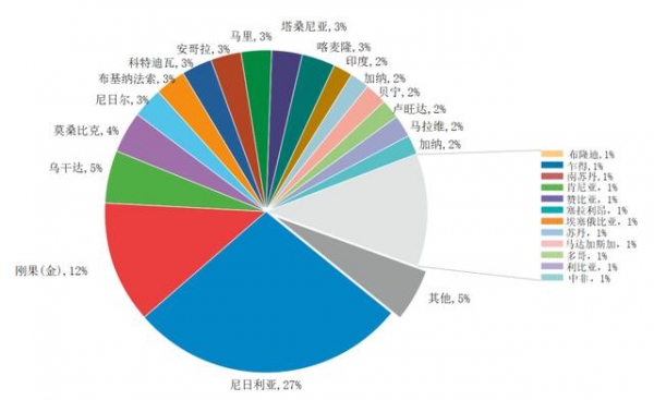 【卫生检疫】严防输入，拒绝受“疟”-4.jpg