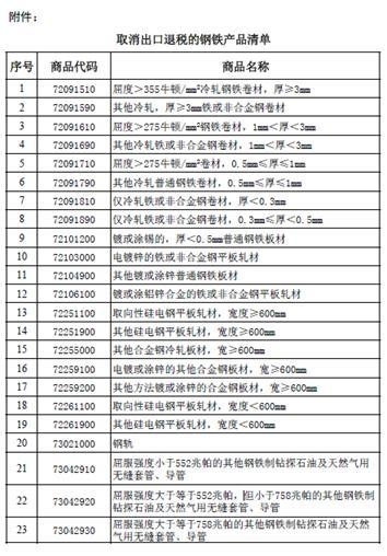 取消钢铁产品出口退税政策简评-1.jpg