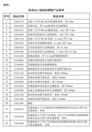 关于取消钢铁产品出口退税的公告-2.jpg