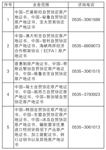 4月20日起,青岛海关原产地证书虚拟审签中心试运行w2.jpg