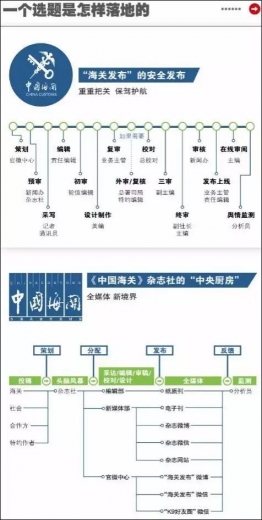 报道︱关于中国海关出版社的八个“想不到”,小编带你去看展w16.jpg