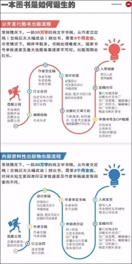 报道︱关于中国海关出版社的八个“想不到”,小编带你去看展w18.jpg