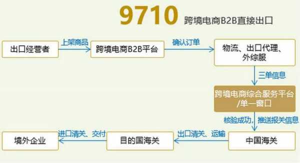 正定海关助力石家庄跨境电商高质量发展w2.jpg