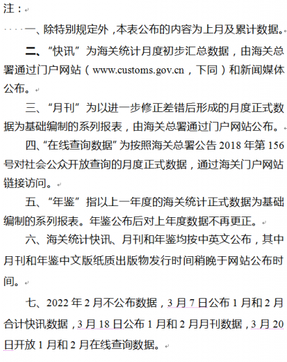 海关总署公告2021年第104号(关于2022年中国海关统计数据公布时间的公告)w2.jpg