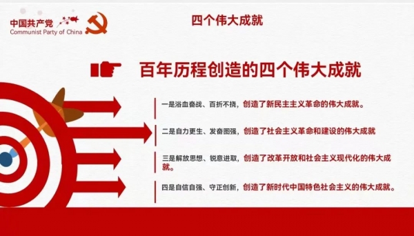 我眼中的党的十九届六中全会w46.jpg