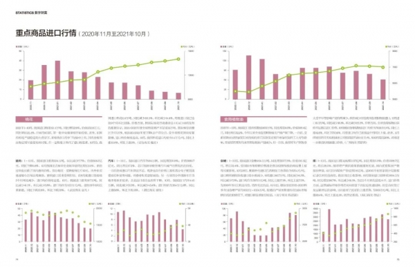 新刊推荐 | 中国制造年度实力榜(2020—2021年行业国际竞争力分析报告)w9.jpg