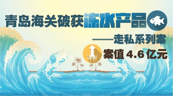 青岛海关破获冻水产品走私大案w2.jpg