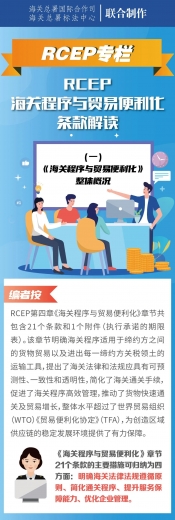 RCEP专栏|RCEP海关程序与贸易便利化条款解读(一)——《海关程序与贸易便利化》整体概况w2.jpg