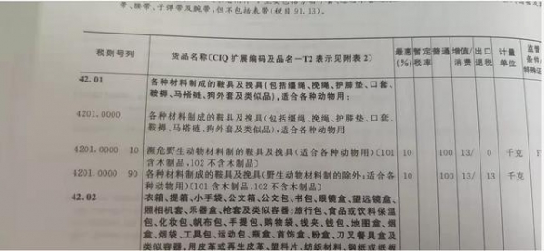 为什么报关员做商品编码归类要看税则？-5.jpg