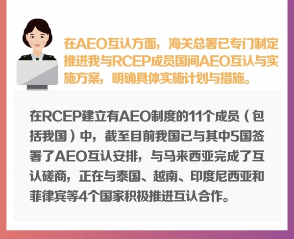 RCEP专栏|RCEP海关程序与贸易便利化条款解读(三)——《海关程序与贸易便利化》主要措施解读w6.jpg