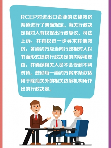 RCEP专栏|RCEP海关程序与贸易便利化条款解读(三)——《海关程序与贸易便利化》主要措施解读w16.jpg