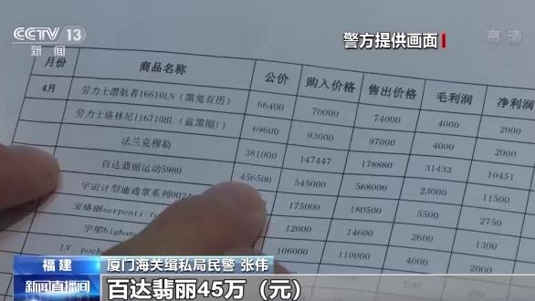 厦门海关侦破特大走私手表案：查扣高档名表141块 案值2亿元-5.jpg