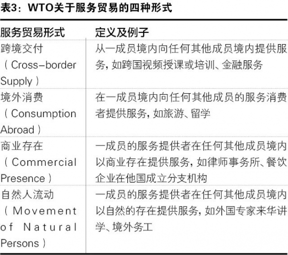 漫谈保税加工、保税物流、保税服务及保税制度w11.jpg