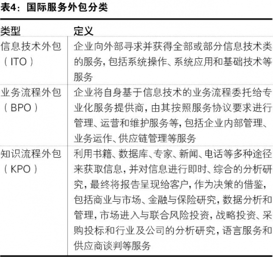 漫谈保税加工、保税物流、保税服务及保税制度w12.jpg