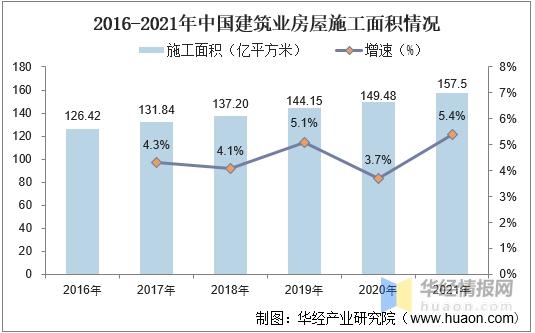 2021年中国钢材供需现状及进出口，进出口基本恢复到疫情前水平-5.jpg