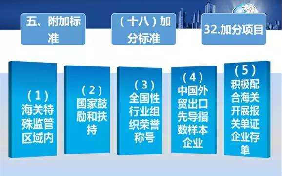 南京海关举办高级认证企业重新认证培训班w15.jpg