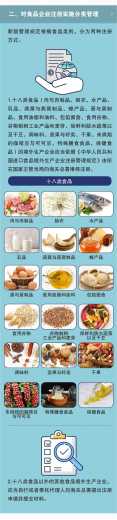 【进出口食品安全】进口食品新规“新”在哪里w2.jpg