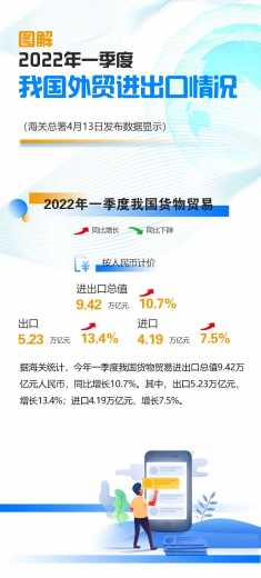 国新办发布会 | 一季度同比增10.7%w4.jpg