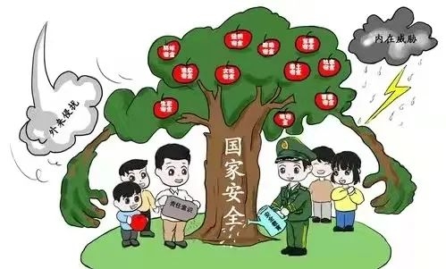 全民国家安全教育日暨海关口岸生物安全日之普法小知识w4.jpg