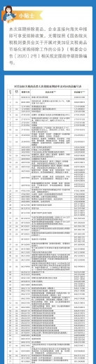 关税聚焦|我为群众办实事——对美加征关税商品第七次排除延期清单发布啦!w3.jpg