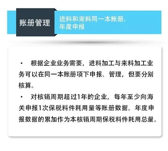 【解读】南京海关正式启动“以企业为单元”加工贸易监管改革试点w18.jpg