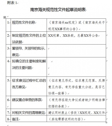 南京海关公告2018年第3号w2.jpg